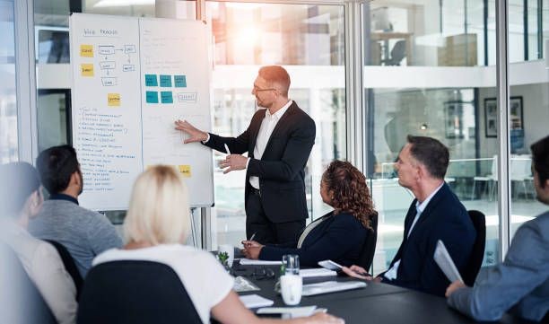 Talent Strategy & Succession Planning